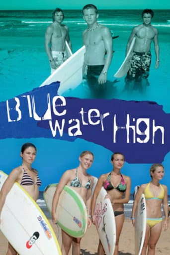 Affiche de série — Blue Water High : Surf Academy